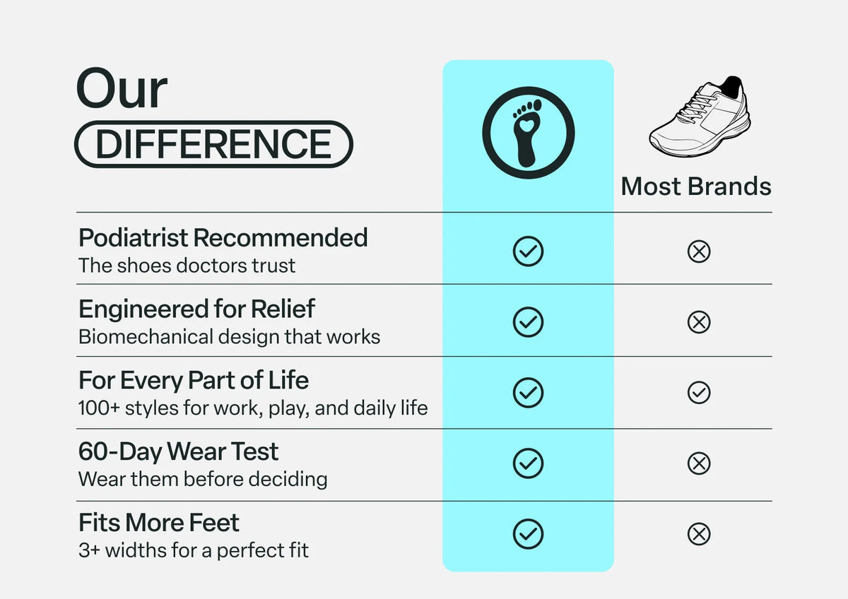 Captain Hands-Free - Caramel